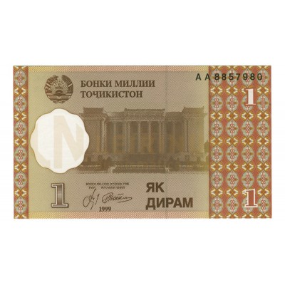 1 Rublo- Tajikistao 1999 Nova